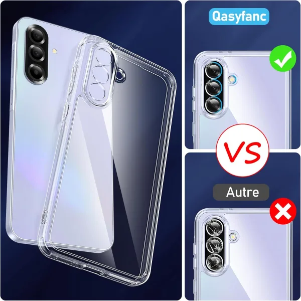 Samsung Galaxy A36 Şeffaf Silikon Kılıf + 2 Adet Cam Ekran Koruyucu Seti - Görsel 2