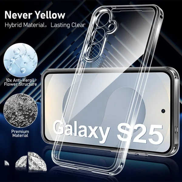 Samsung Galaxy S25 5g Şeffaf Silikon Kılıf + 2 Adet Cam Ekran Koruyucu Seti - Görsel 5