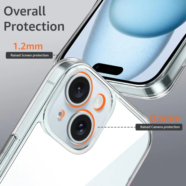 iPhone 15 Plus Şeffaf Silikon Kılıf Kamera Korumalı - Görsel 2
