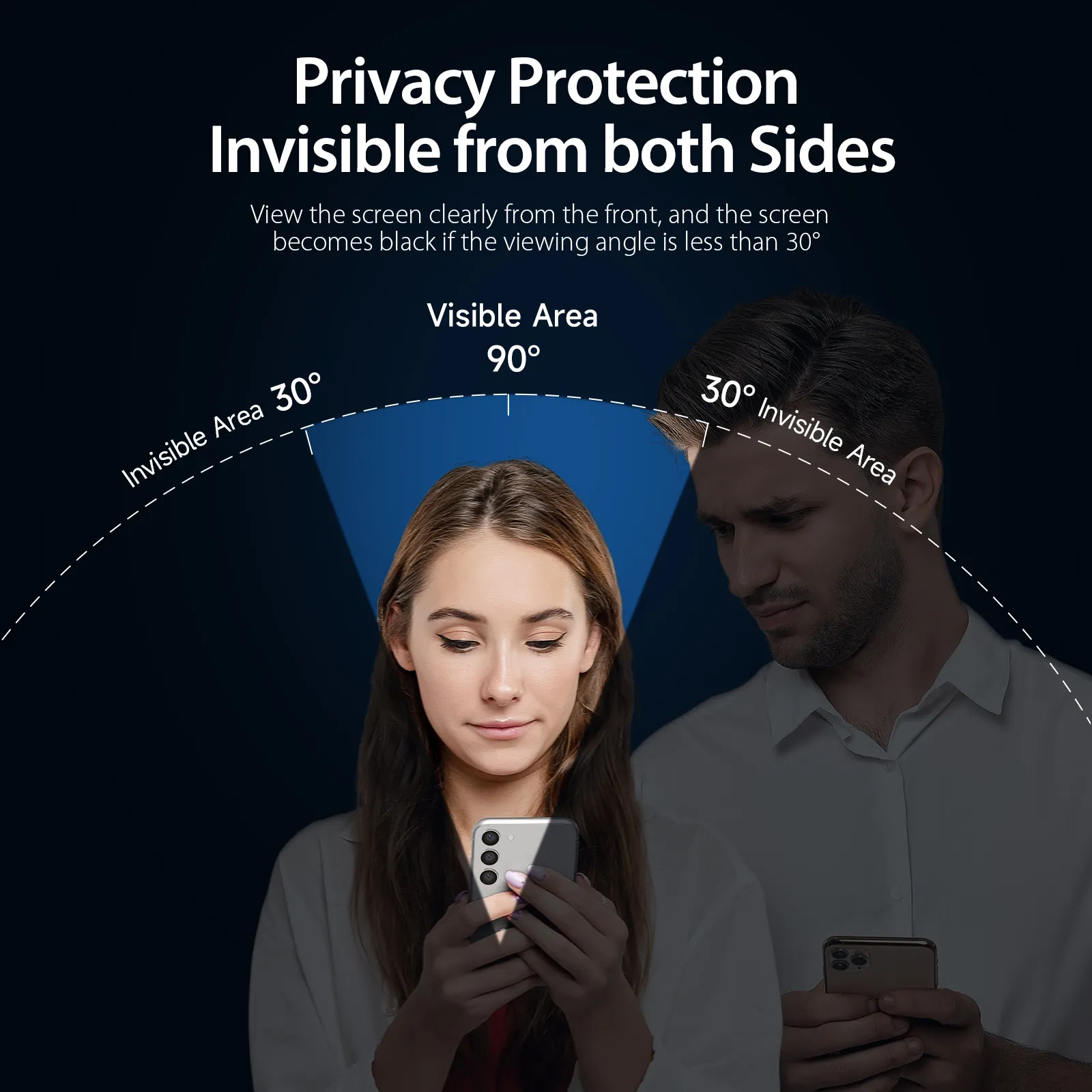 Privacy Screen Protector for iPhone 16e 3